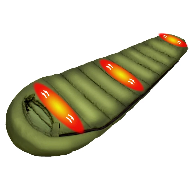Ultimate Guide to Thermal Sleeping Bags